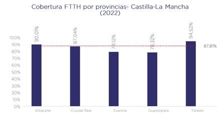 grafico not2