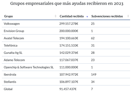 img ayudas